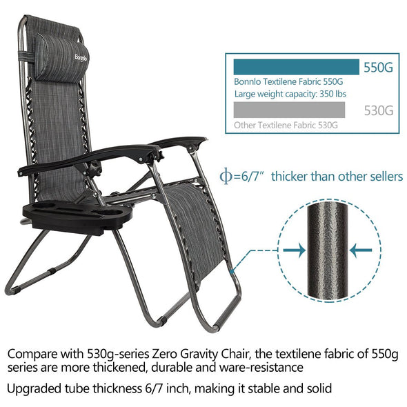 Bonnlo Folding Recliner Chair Pack 2(Grey)